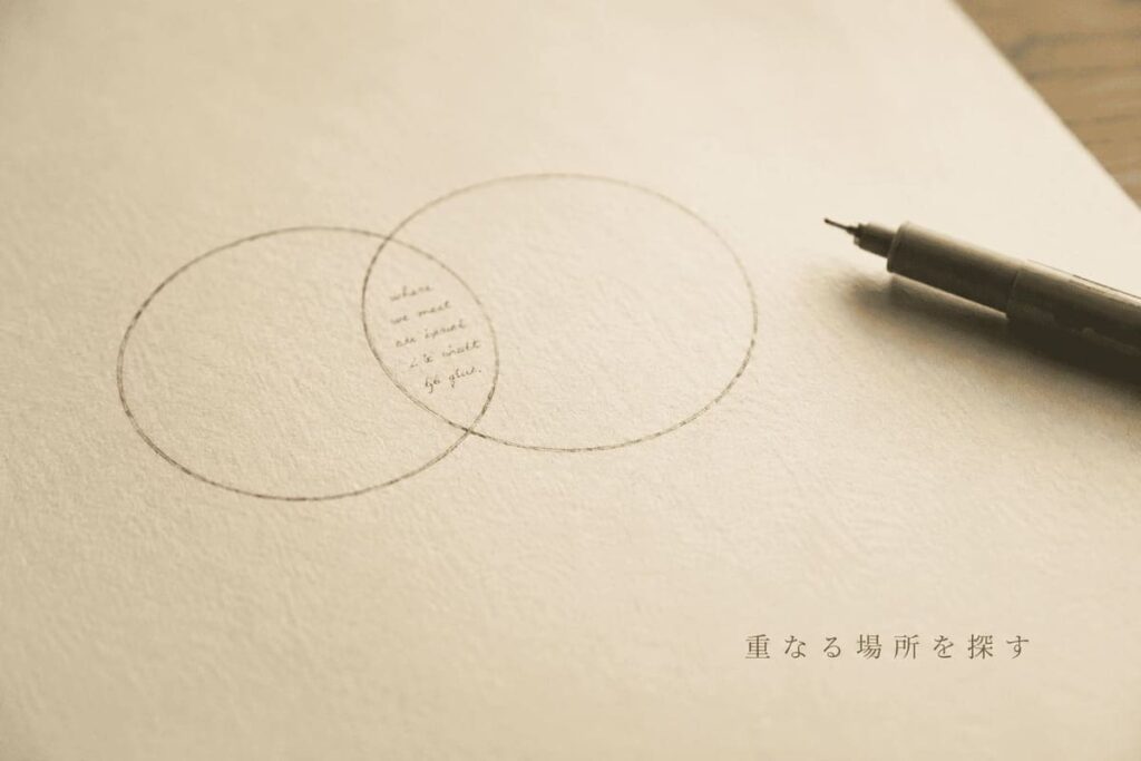 重なる場所を探す